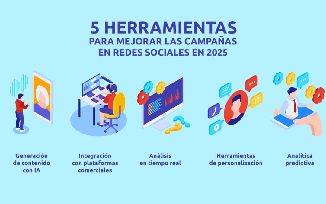 5 herramientas para mejorar las campañas en redes sociales en 2025